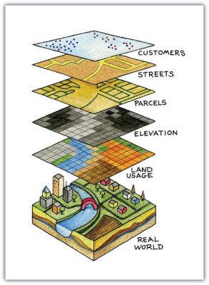 Grid Art Definition: Exploring the Multi-Layered Concept of Grid in Art