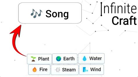 how to make music infinity craft: the art of crafting an eternal melody